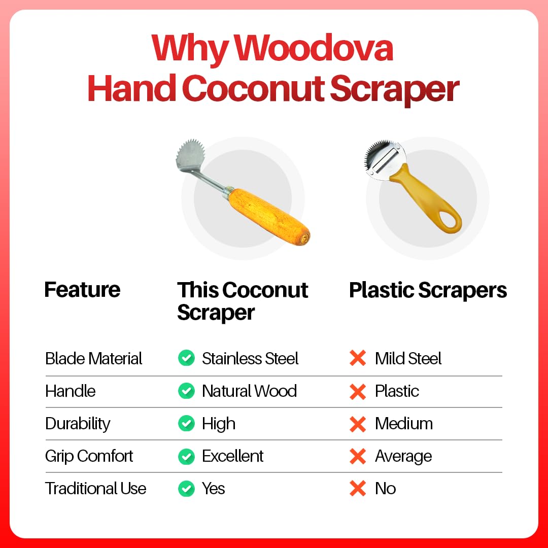Coconut Hand Scraper Stainless Steel with Tamarind Wood Handle | Matte Finish Kitchen and Coconut Cleaning Scraper | Heavy Duty Multipurpose Hand Scraper