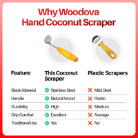 Coconut Hand Scraper Stainless Steel with Tamarind Wood Handle | Matte Finish Kitchen and Coconut Cleaning Scraper | Heavy Duty Multipurpose Hand Scraper